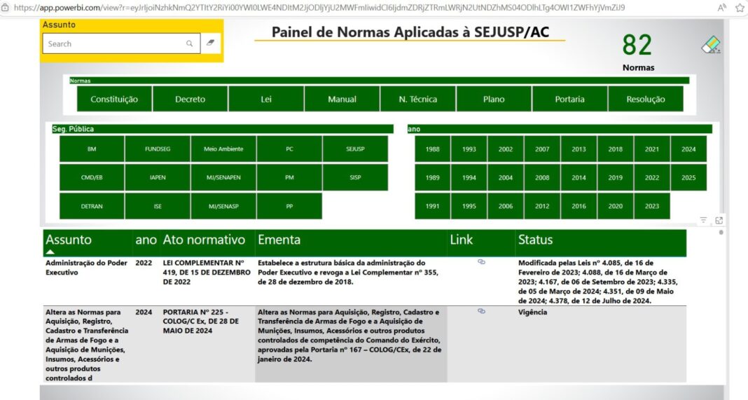 sejusp-desenvolve-ferramenta-tecnologica-que-facilita-acesso-as-informacoes-da-seguranca-publica