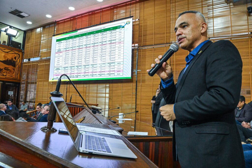 em-2024,-seplan-garantiu-cerca-de-r$-967-milhoes-em-operacoes-de-credito-para-o-governo-do-acre