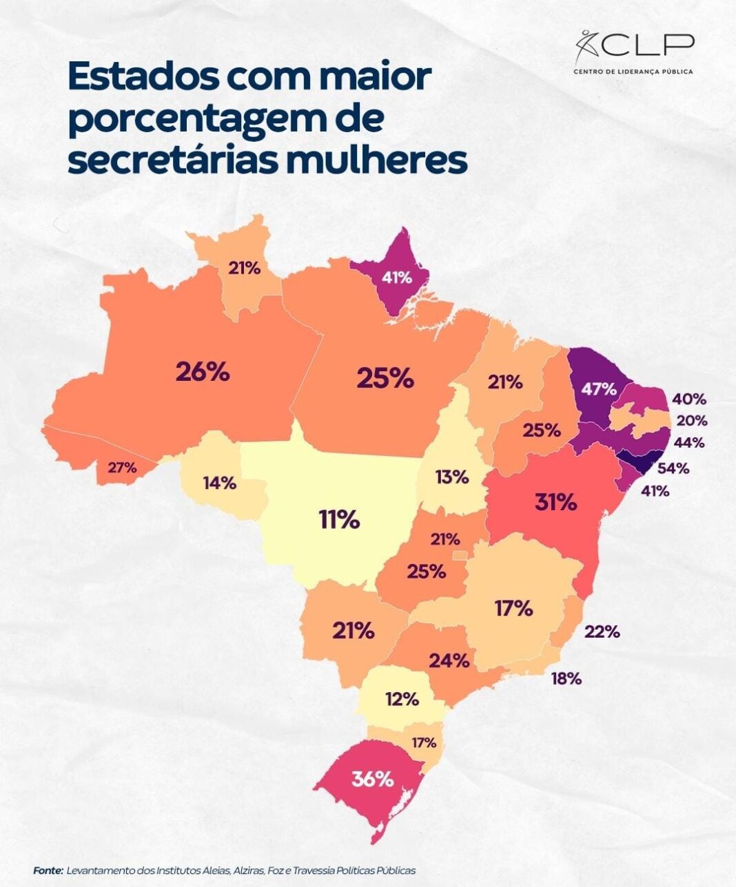 acre-esta-entre-os-dez-estados-com-maior-percentual-de-mulheres-em-cargos-de-lideranca,-aponta-levantamento