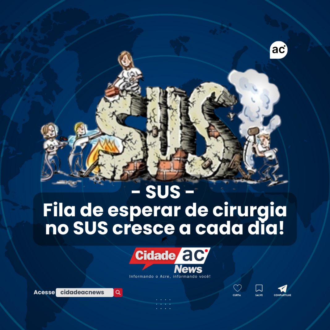 espera por cirurgias no Sistema Único de Saúde (SUS)