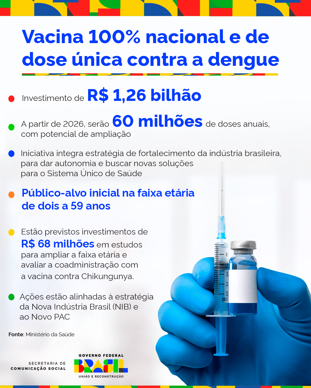 Características da vacina brasileira contra a dengue