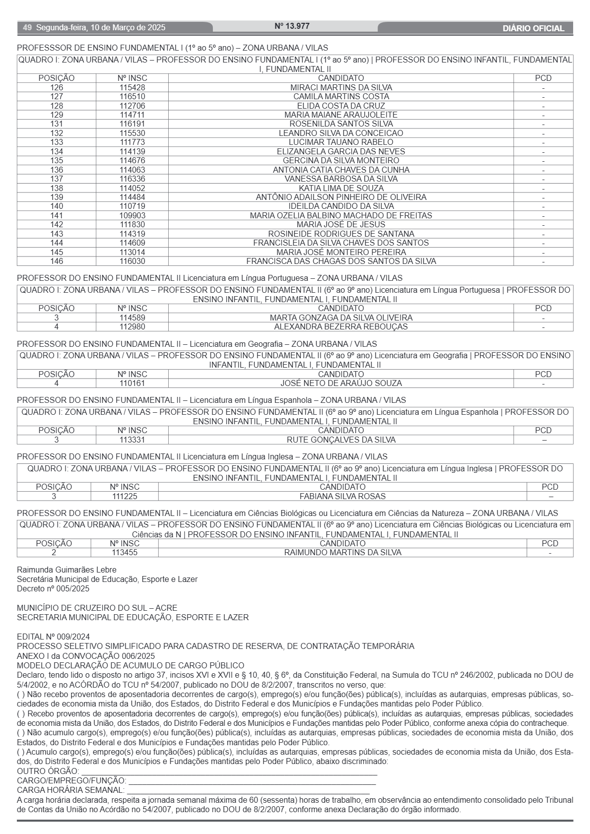 Prefeitura de Cruzeiro do Sul convoca aprovados em processo seletivo – Cidade AC News Prefeitura de Cruzeiro do Sul convoca aprovados em processo seletivo | Cidade AC News – Notícias do Acre
