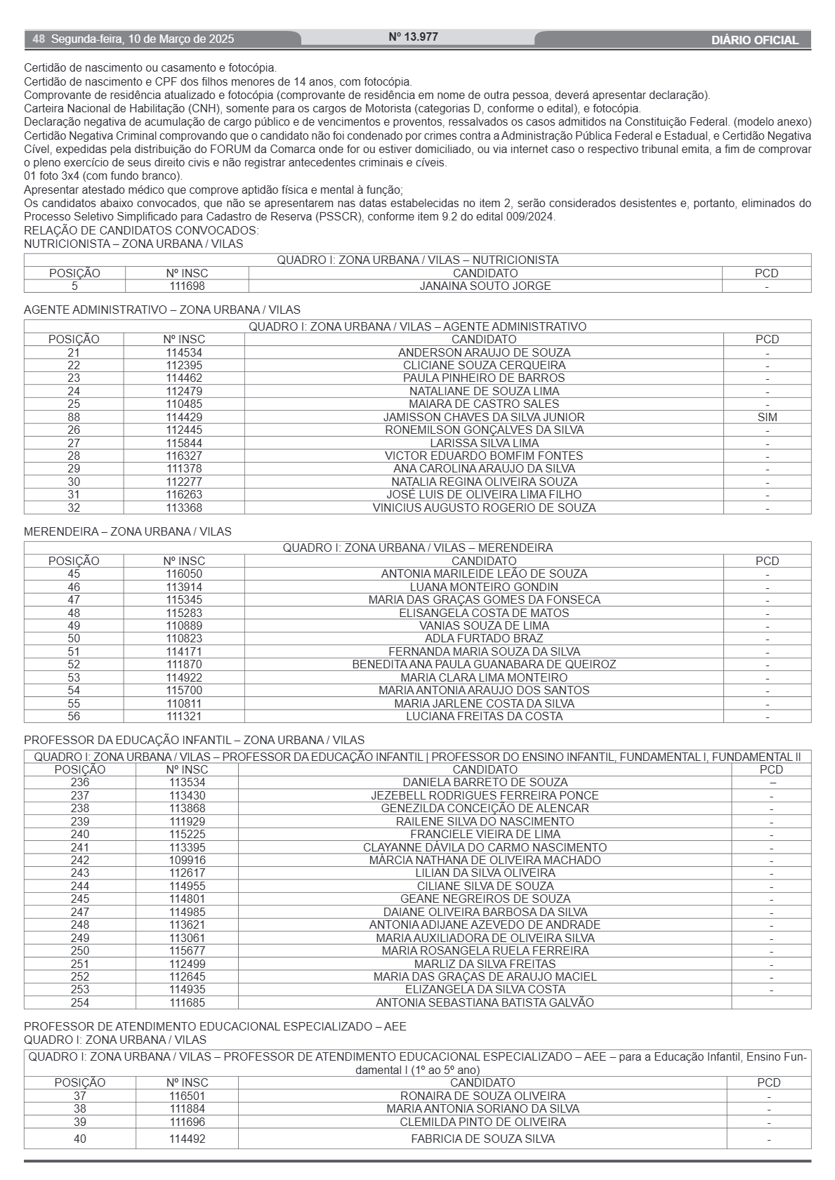 Prefeitura de Cruzeiro do Sul convoca aprovados em processo seletivo – Cidade AC News Prefeitura de Cruzeiro do Sul convoca aprovados em processo seletivo | Cidade AC News – Notícias do Acre