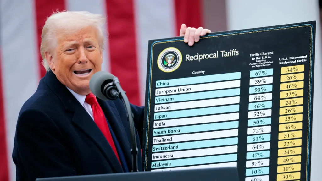 entenda-a-guerra-de-tarifas-de-trump-e-consequencias-para-brasil