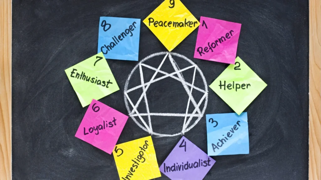 teste-de-eneagrama:-o-que-ele-pode-revelar-sobre-voce?