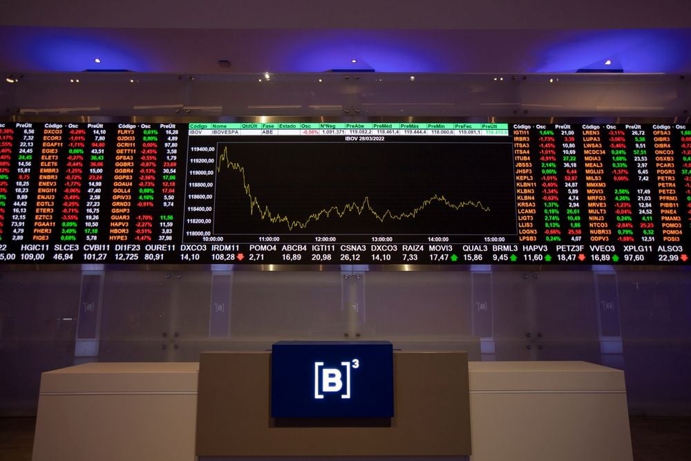 Ibovespa