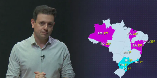 Técnicos analisam relatório do IBPT com desempenho do Acre em retorno de impostos