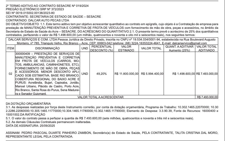 aditivo Sesacre 25% contrato Sesacre legalidade fiscalizacao