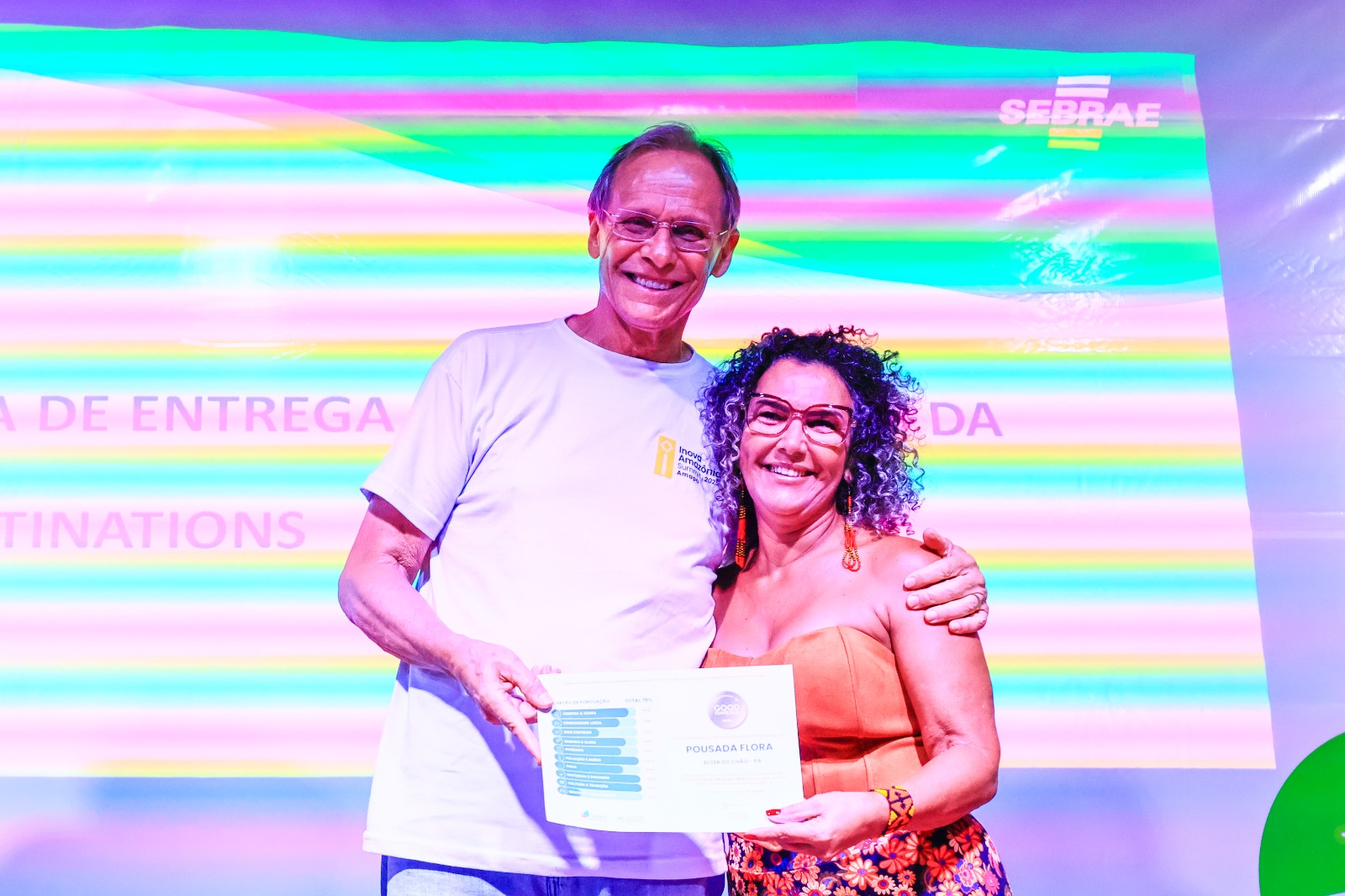 Empreendimentos em Belterra e Santarém recebem certificação internacional de turismo sustentável | Cidade AC News – Notícias do Acre