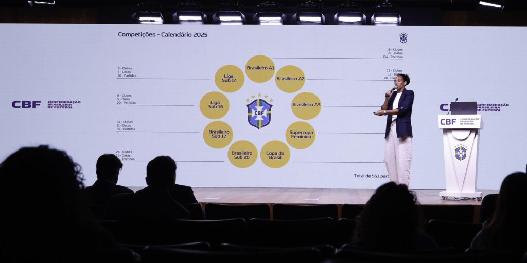 CBF anuncia Calendário do Futebol Feminino para o ano de 2026 – Cidade AC News cbf-anuncia-calendario-do-futebol-feminino-para-o-ano-de-2026