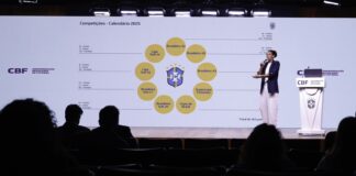cbf-anuncia-calendario-do-futebol-feminino-para-o-ano-de-2026