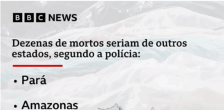 guerra entre facções no Acre, mapa do Brasil destacando o Acre em vermelho, título “O Acre não morreu no Rio — mas sangra em silêncio na fronteira”, cenário de fundo em tons escuros representando tensão e conflito na fronteira.