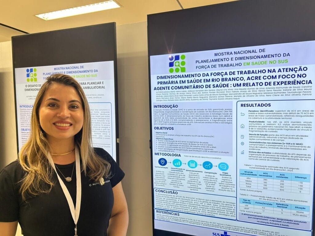 Acre se destaca na Mostra Nacional de Planejamento e Dimensionamento da Força de Trabalho em Saúde e conquista duas premiações – Cidade AC News Acre se destaca na Mostra Nacional de Planejamento e Dimensionamento da Força de Trabalho em Saúde e conquista duas premiações | Cidade AC News – Notícias do Acre