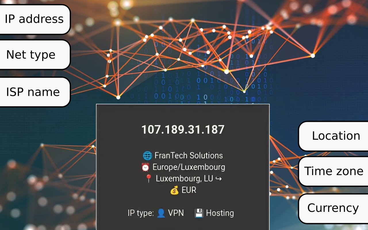 What is my IP address? [ One click Chrome ext ]