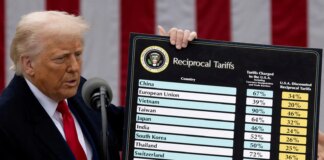 suprema-corte-dos-eua-derruba-tarifaco-imposto-por-trump