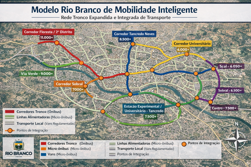mobilidade urbana Rio Branco