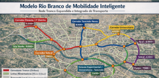 mobilidade urbana Rio Branco