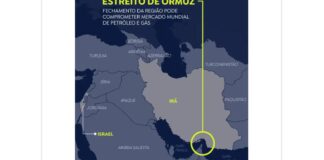 240756-onu-adia-votacao-sobre-uso-da-forca-para-manter-transito-em-ormuz